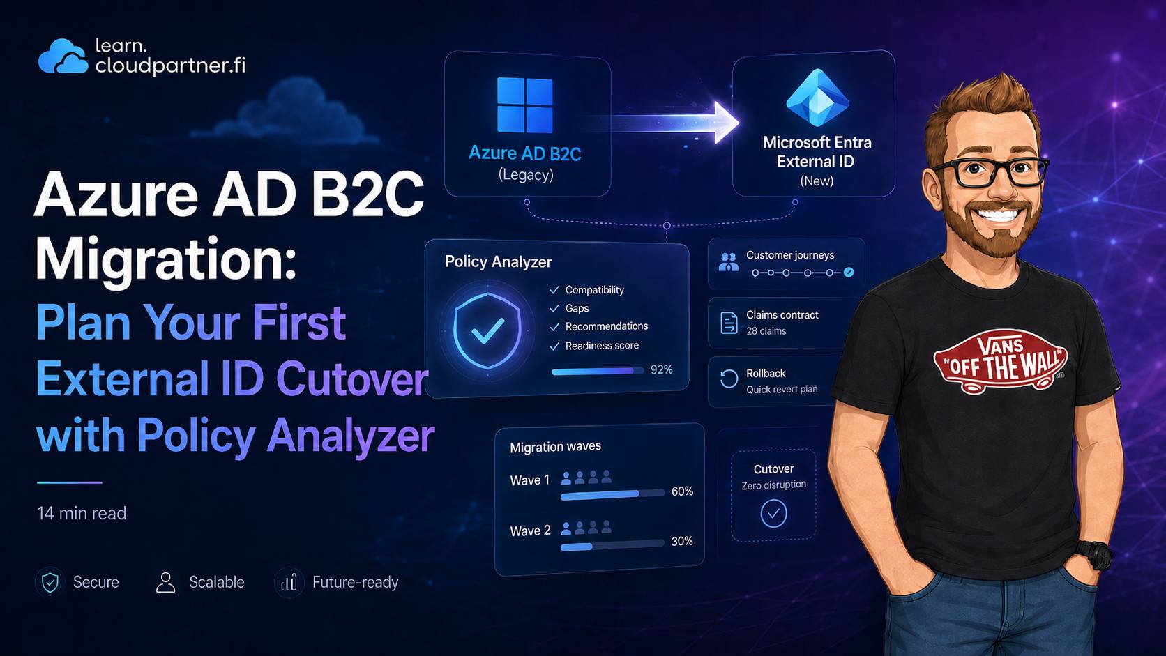 Azure AD B2C Migration: Plan Your First External ID Cutover with Policy Analyzer